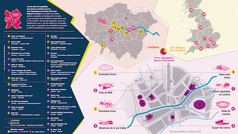 18. Venues overview - FR