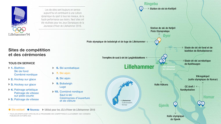 11. Venues overview FR