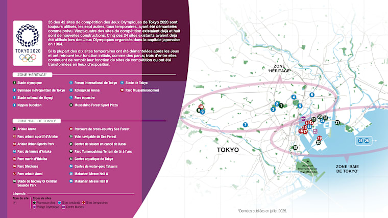 12. Venues overview FR