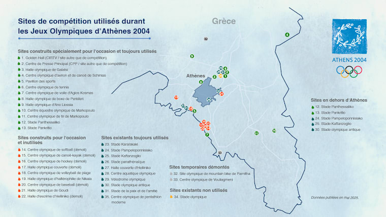 10 Venues overview - FR