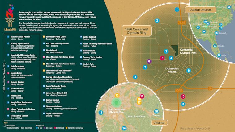 Venues-Overview-EN