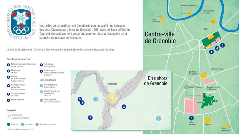 Tous droits réservés - Une carte d'une vue d'ensemble des sites au sein et en dehors de Grenoble pour les Jeux Olympiques de 1968. La majorité des sites sont encore utilisés aujourd'hui, seulement deux ont été fermés.