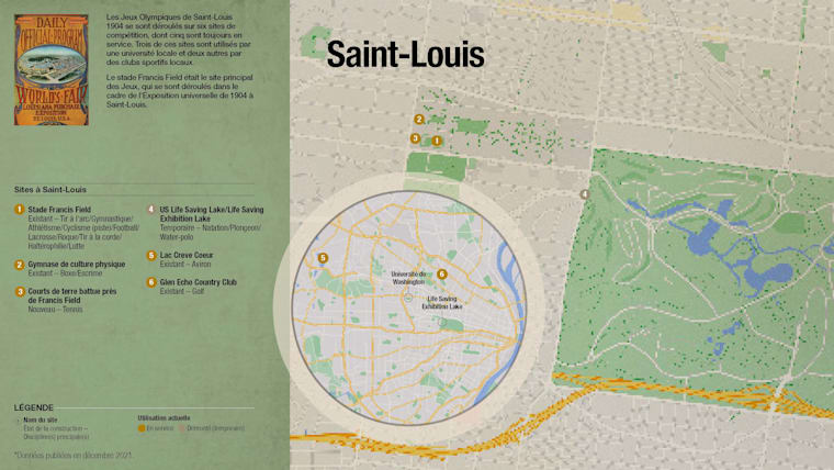 7. Venues overview - FR