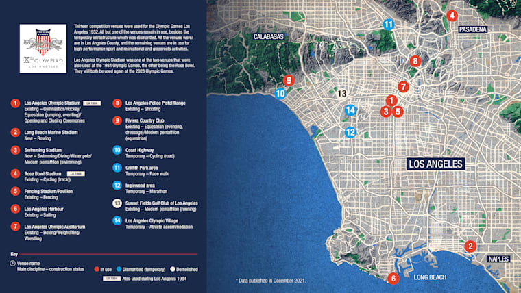 5. Venues overview - EN
