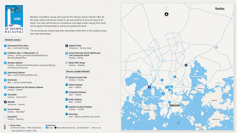 05. Venues overview EN