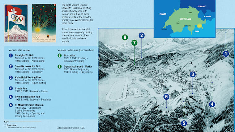 08. Venues overview EN