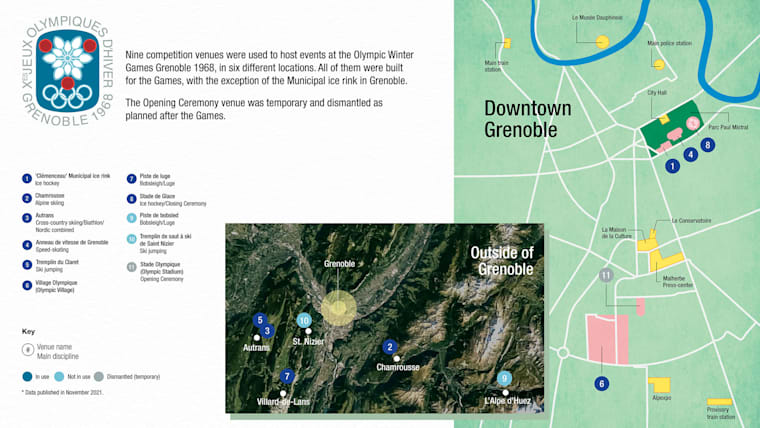 A map presenting an overview of the venues within and outside Grenoble from the 1968 Olympics. Many of the venues have remained in use, with only two closed down.