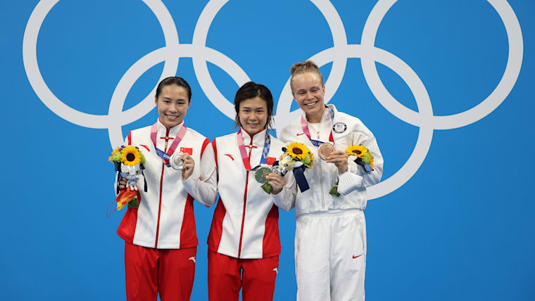 Shi TINGMAO WANG Han Kyrsta Palmer