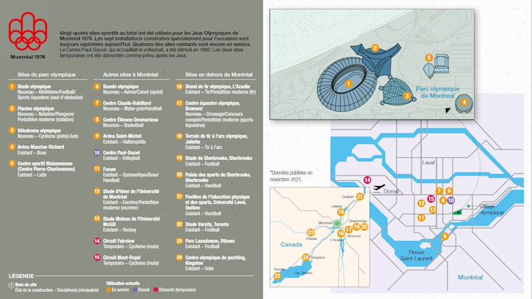 Montreal-1976-Venues-overview-FR