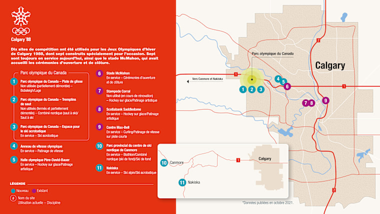 07.-Venues-overview-FR