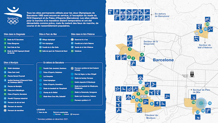 10-Venues-overview-FR