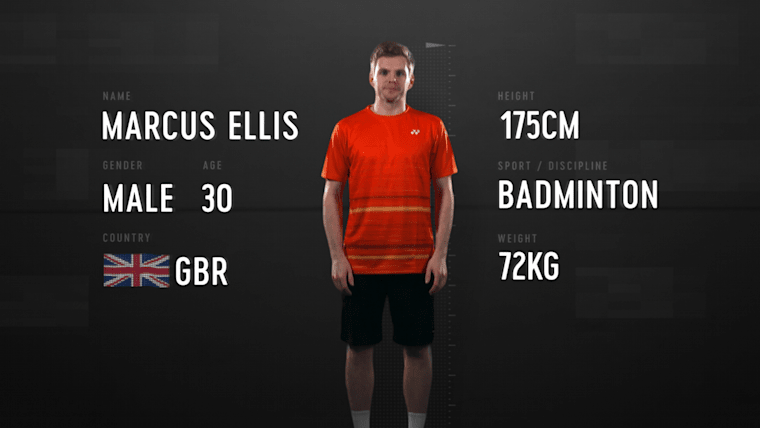 Anatomy of a Badminton Player: Is Marcus Ellis One of the Fittest Olympians?