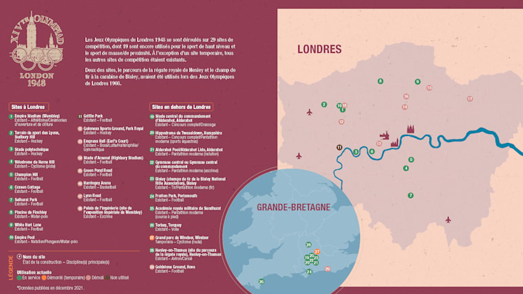 8. Venues Overview - FR