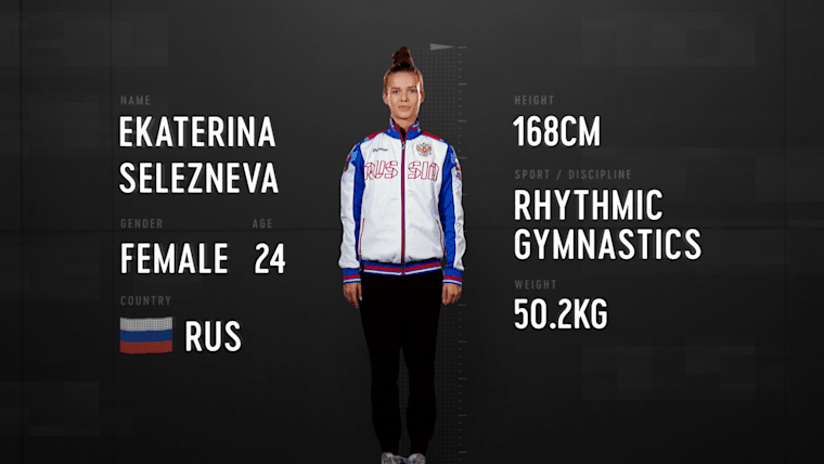 Anatomy of a Rhythmic Gymnast: How Strong is Ekaterina Selezneva?