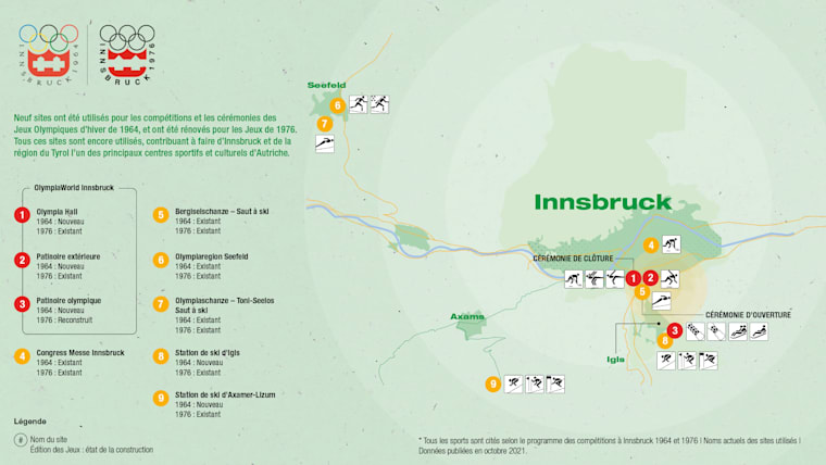 Innsbruck-1964-1976-Venue-Overview-FR