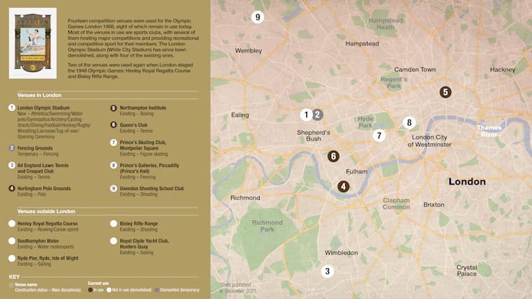 5. Venues Overview - EN