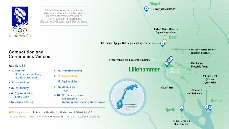 11. Venues overview EN