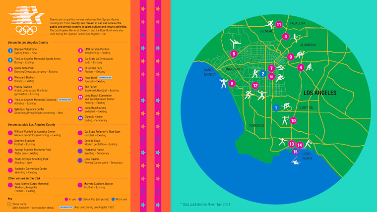 08 Venues overview EN