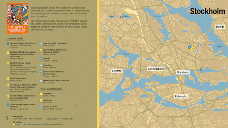 7.1. Venues overview - EN
