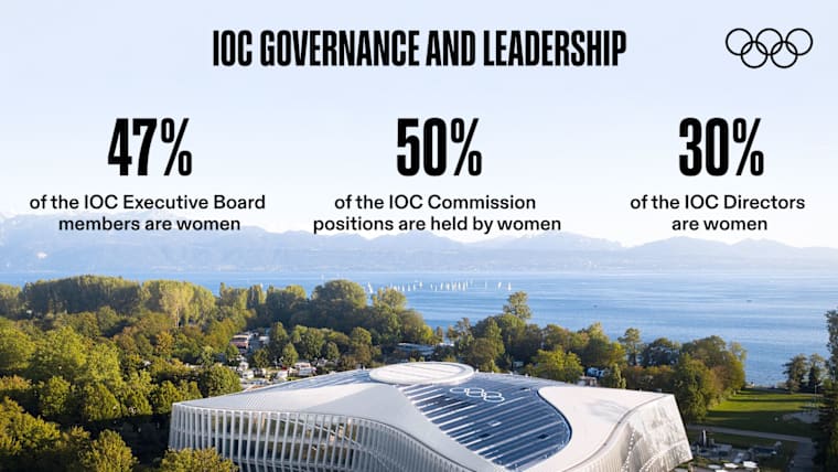 ioc-working-force-gallery-02