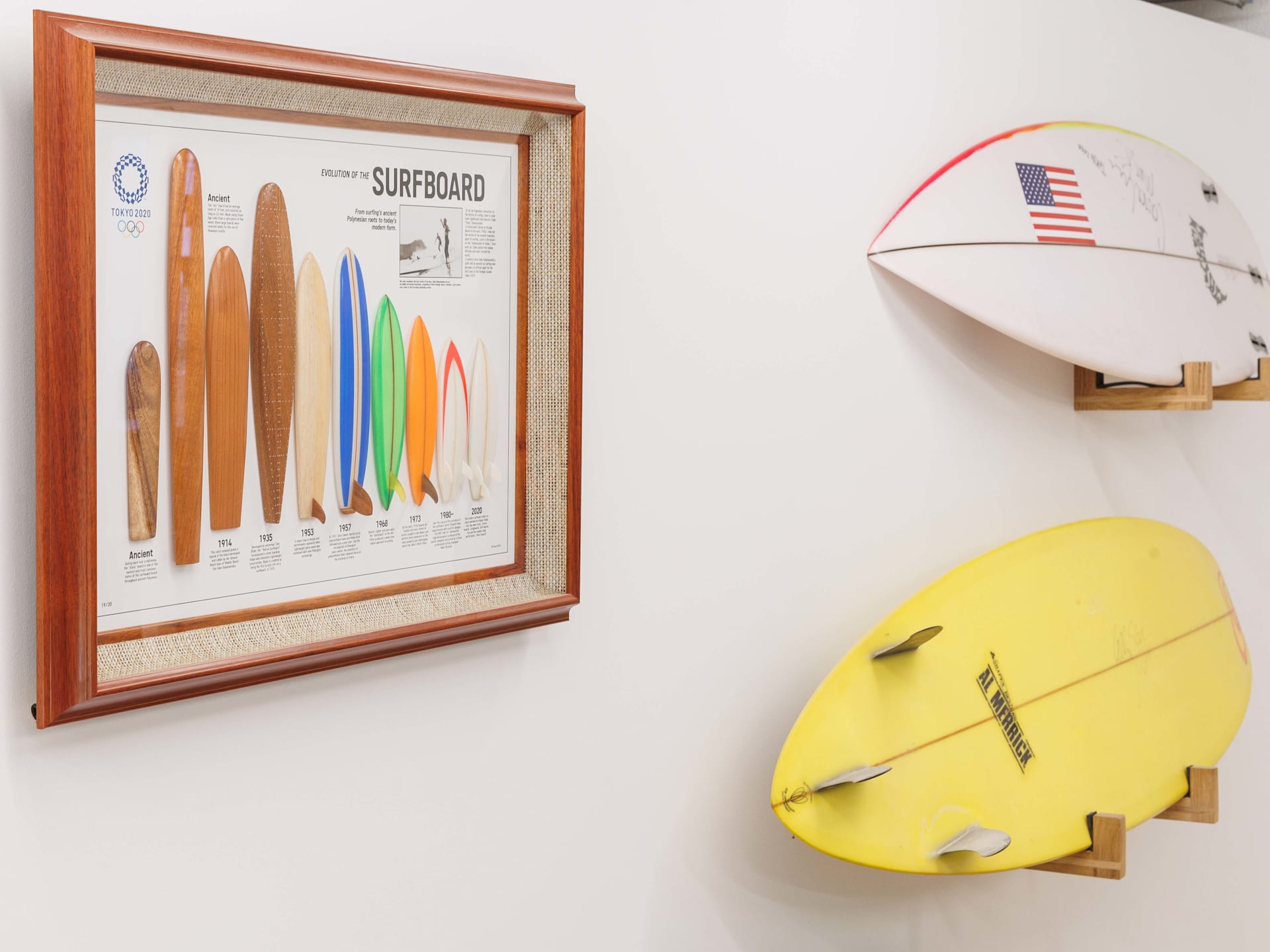 Details Spot24 Exhibition