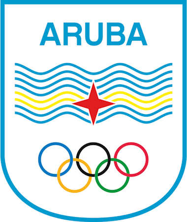 Team Aruba Gaming