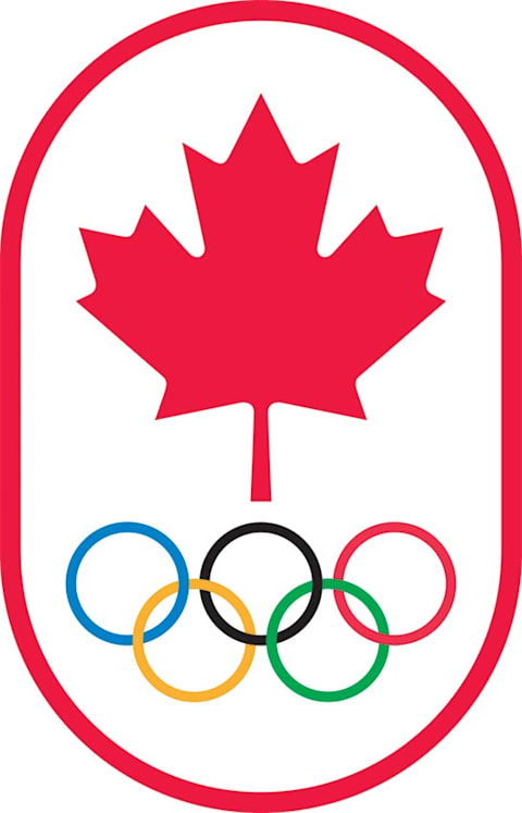 150 years of Canadian sport: the 1890s - Team Canada - Official Olympic  Team Website