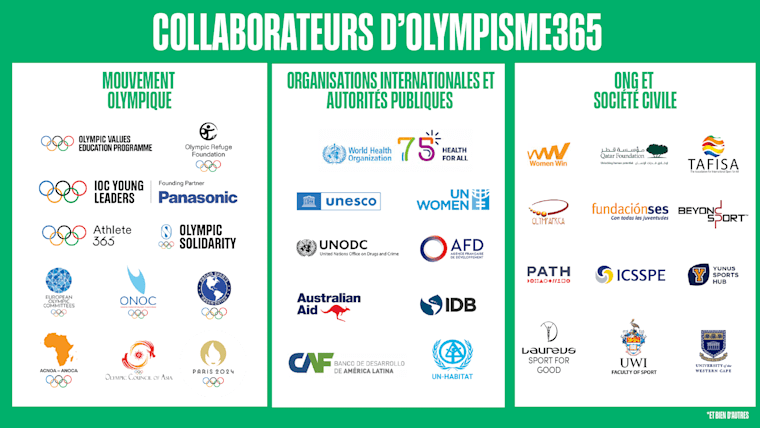 O365-Collaborators_ok_fr