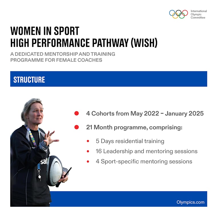 2022-09-15-wish-inside-04