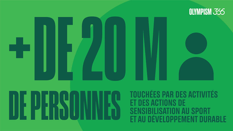 O365-Reach-Awareness-Raising-FR