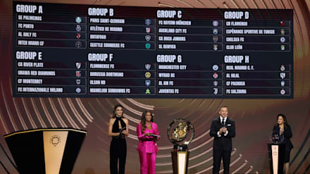 浦和レッズはインテル、リーベル・プレート、モンテレイと同組｜FIFA