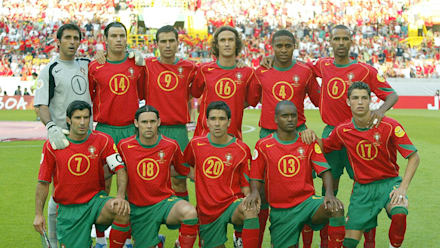 Cristiano Ronaldo jersey number Story of the No. 7