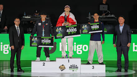 2022年ブレイキン世界王者のPhil Wizardは「捨てること」でどのよう