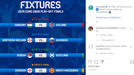 Euro 2020 Playoff Finals All you need to know