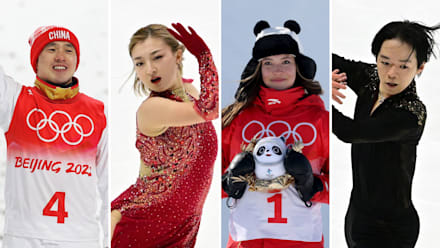 ハルビン2025 アジアウィンターゲーム 2025 Asian Winter Games - Wikipedia