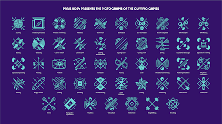 パリオリンピック　デザインパネル Paris 2024 Olympic logo, poster design & look of the games