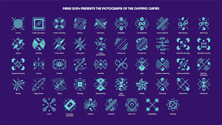 The pictograms of the Olympic Games Paris 2024 