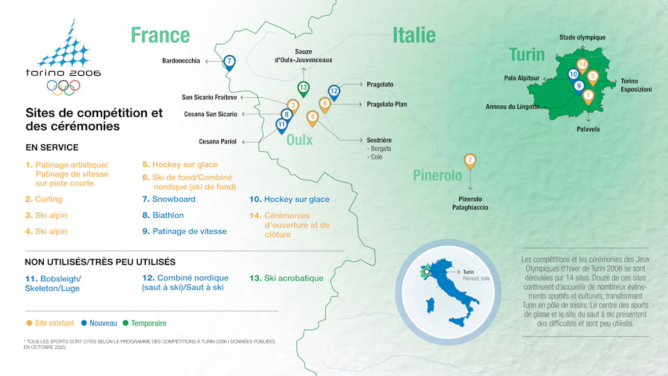 10.-Venues-overview-FR