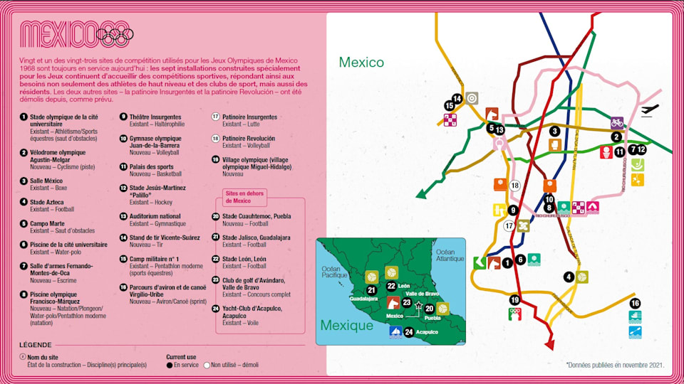 Mexico-1968-Venues-Overview-FR