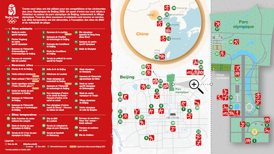 09 Venues overview - FR