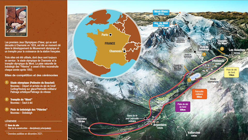 Chamonix-legycy-6 Venues Overview - FR
