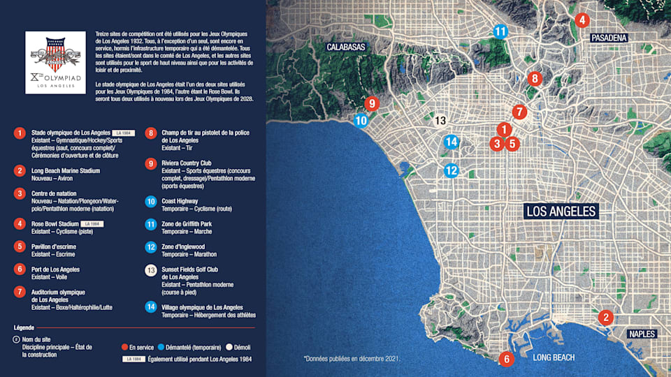 5. Venues overview - FR