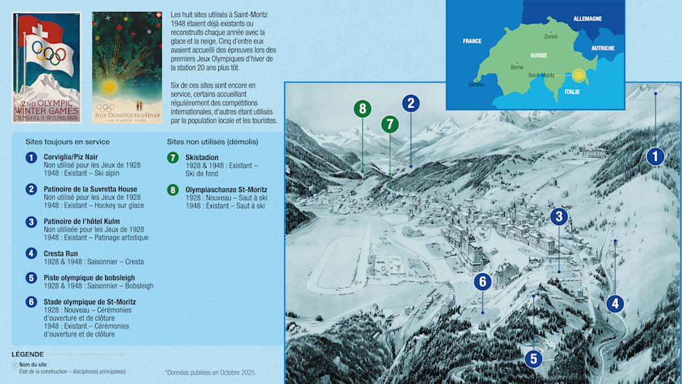 08. Venues overview - FR