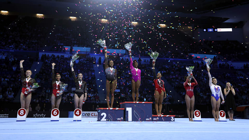 Gymnastics Paris 2025 Results