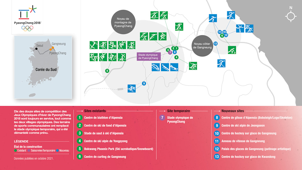 11.-Venue-overview-PyeongChang-2018-FRE