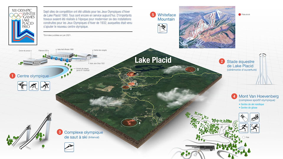 Lake-Placid-1980_map_FR
