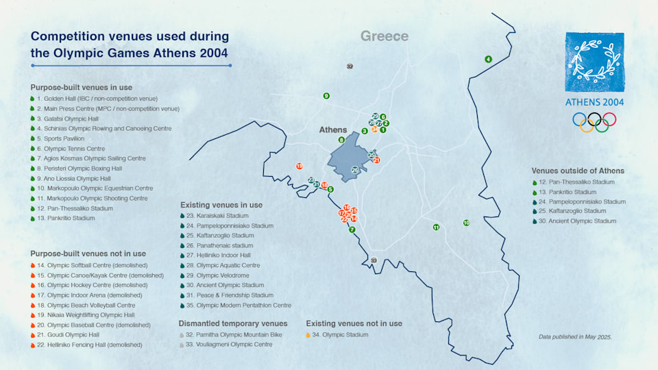 10 Venues overview - EN