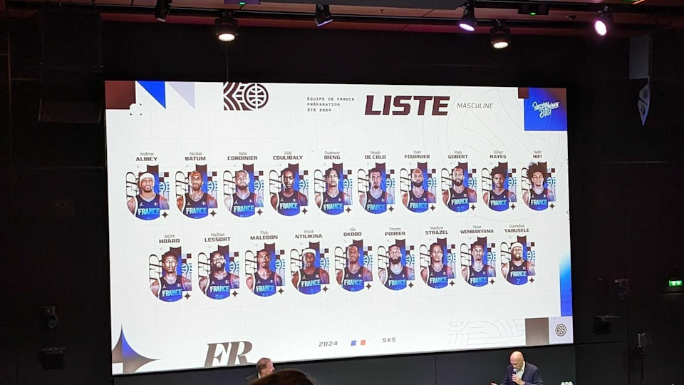 France Basketball announce preliminary national team rosters for Paris 2024