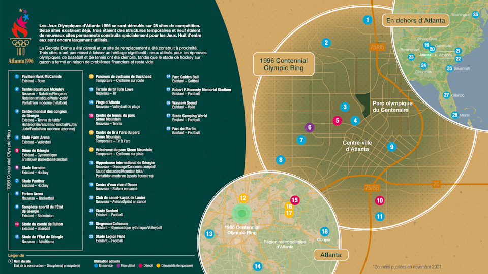Venues-Overview-FR