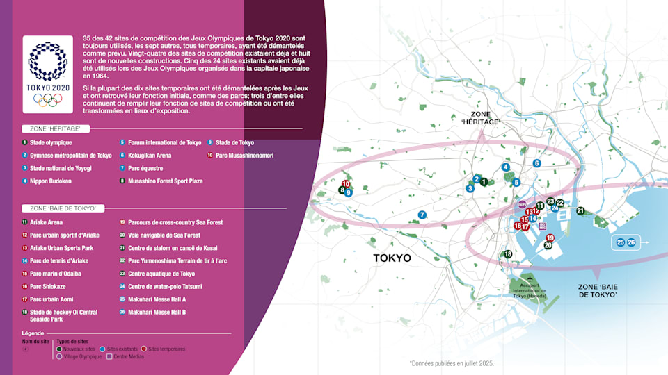 12. Venues overview FR